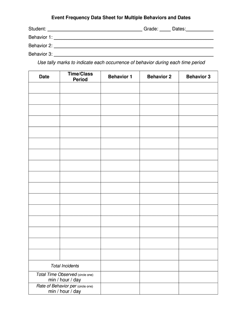 Frequency Data Sheet - Fill Online, Printable, Fillable, Blank intended for Free Printable Aba Data Sheets