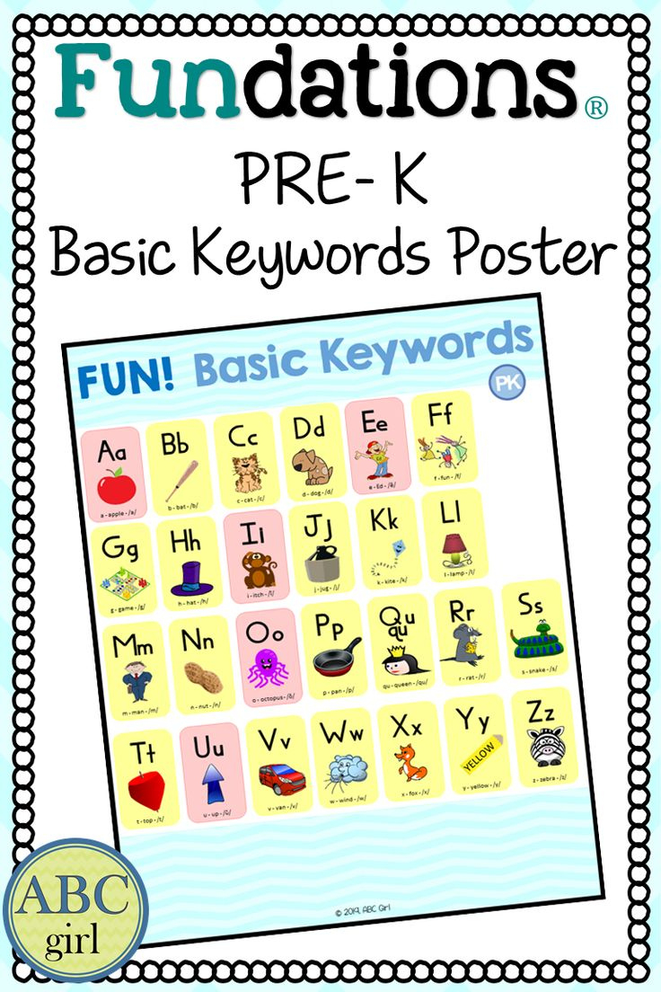Fundations Aligned Basic Keyword Poster regarding Fundations Free Printables