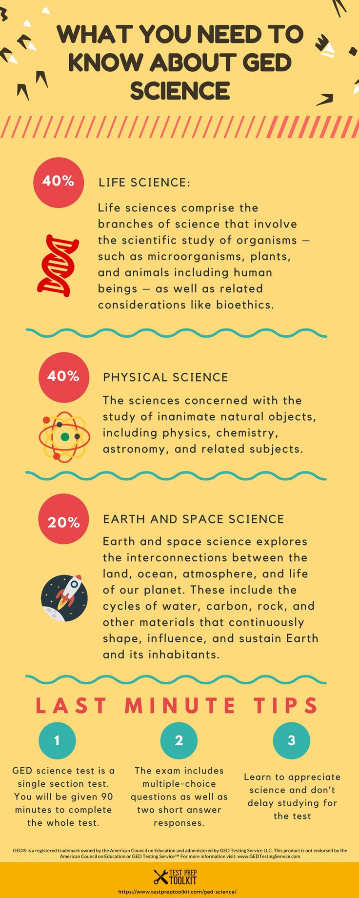 Ged Science Guide: #1 Free Ged Study Guide And Free Practice Tests in Free Printable Ged Science Practice Test