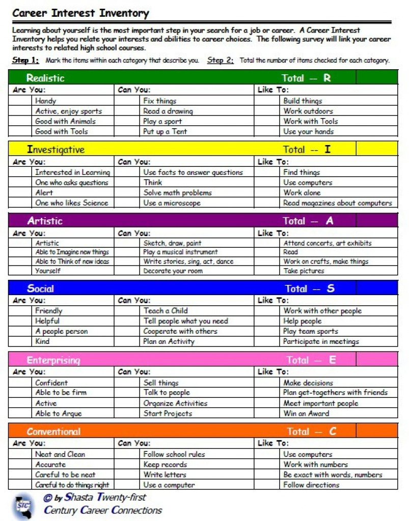 Gifted Student Interest Inventory - Uctere throughout Free Printable Career Interest Inventory For Students