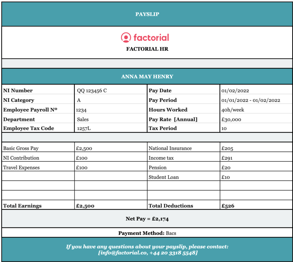 How To Create A Uk Employee Payslip [Excel Payslip Template] regarding Free Payslip Template Excel Uk