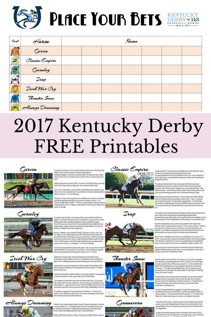 Kentucky Derby Printables - The Well Dressed Table inside Free Printable Kentucky Derby Horses