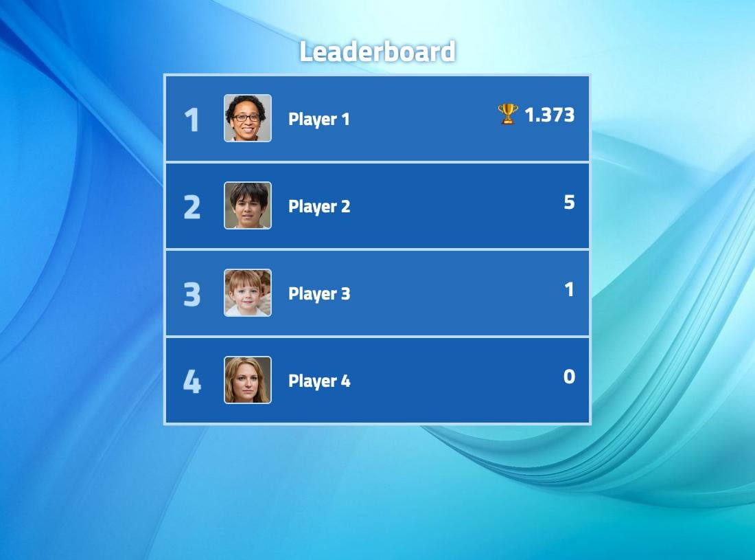 Leaderboard Templates - Free To Use On Keepthescore intended for Free Leaderboard Templates