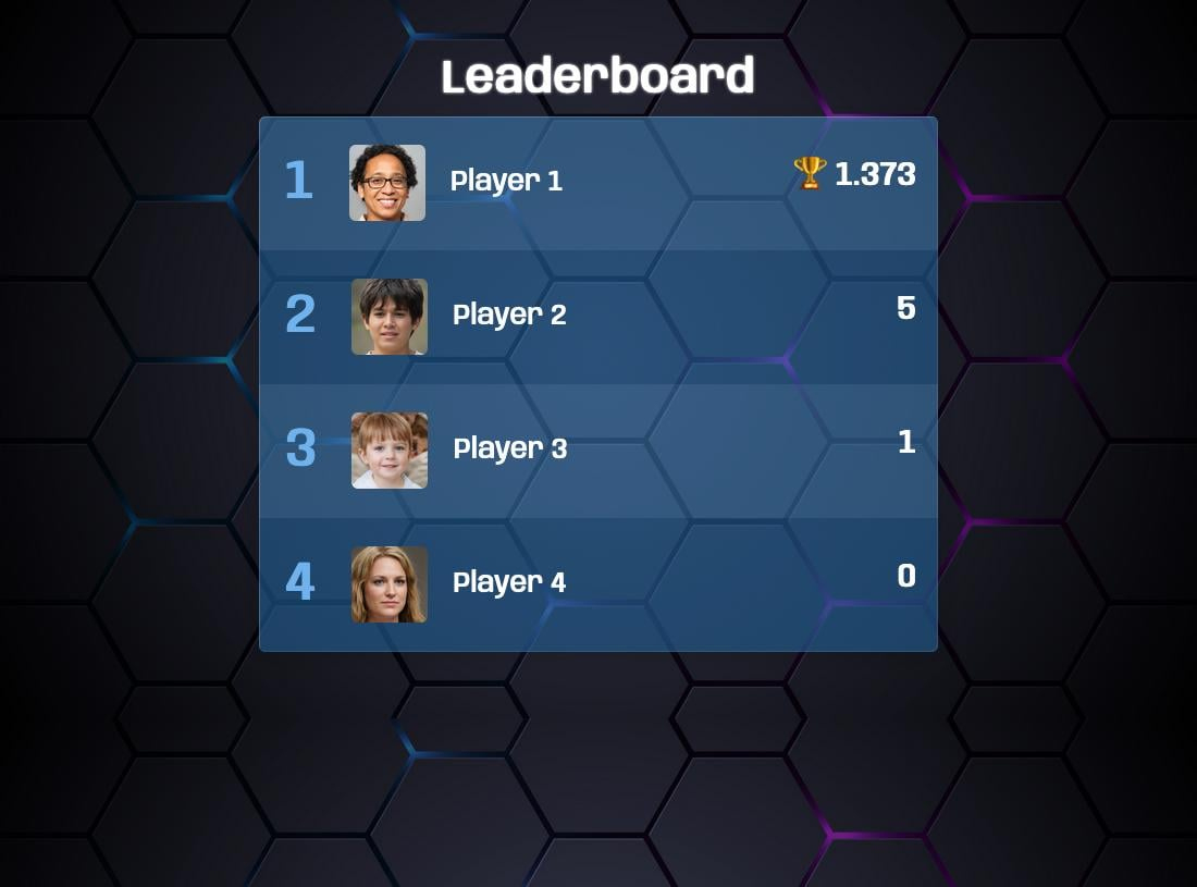 Leaderboard Templates - Free To Use On Keepthescore intended for Free Leaderboard Templates