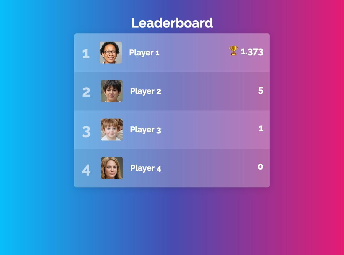 Leaderboard Templates - Free To Use On Keepthescore pertaining to Free Leaderboard Templates