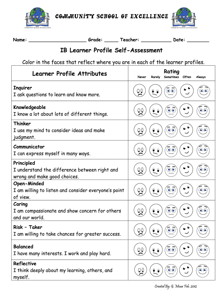 Learner Profile Examples Pdf - Fill Online, Printable, Fillable regarding Ib Learner Profile Free Printable