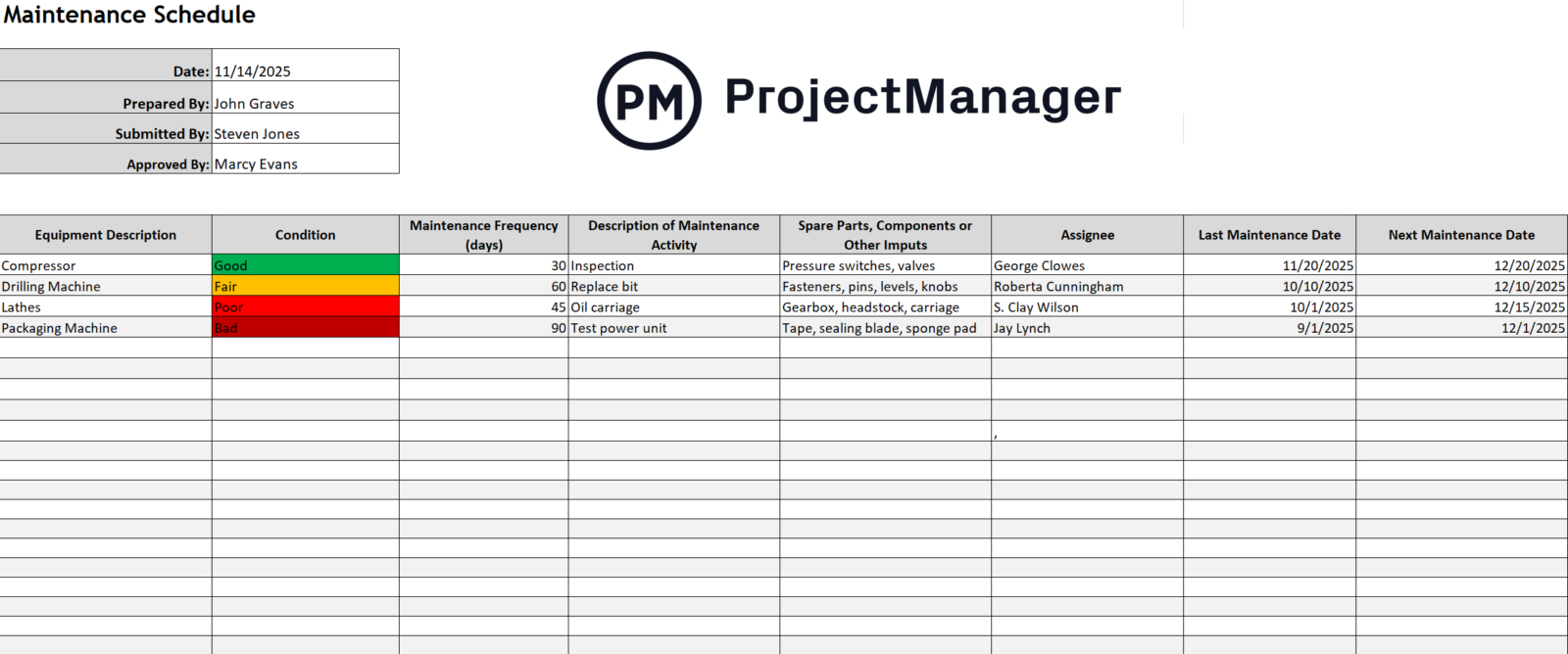 Maintenance Schedule Template - Projectmanager within Free Tpm Excel Template