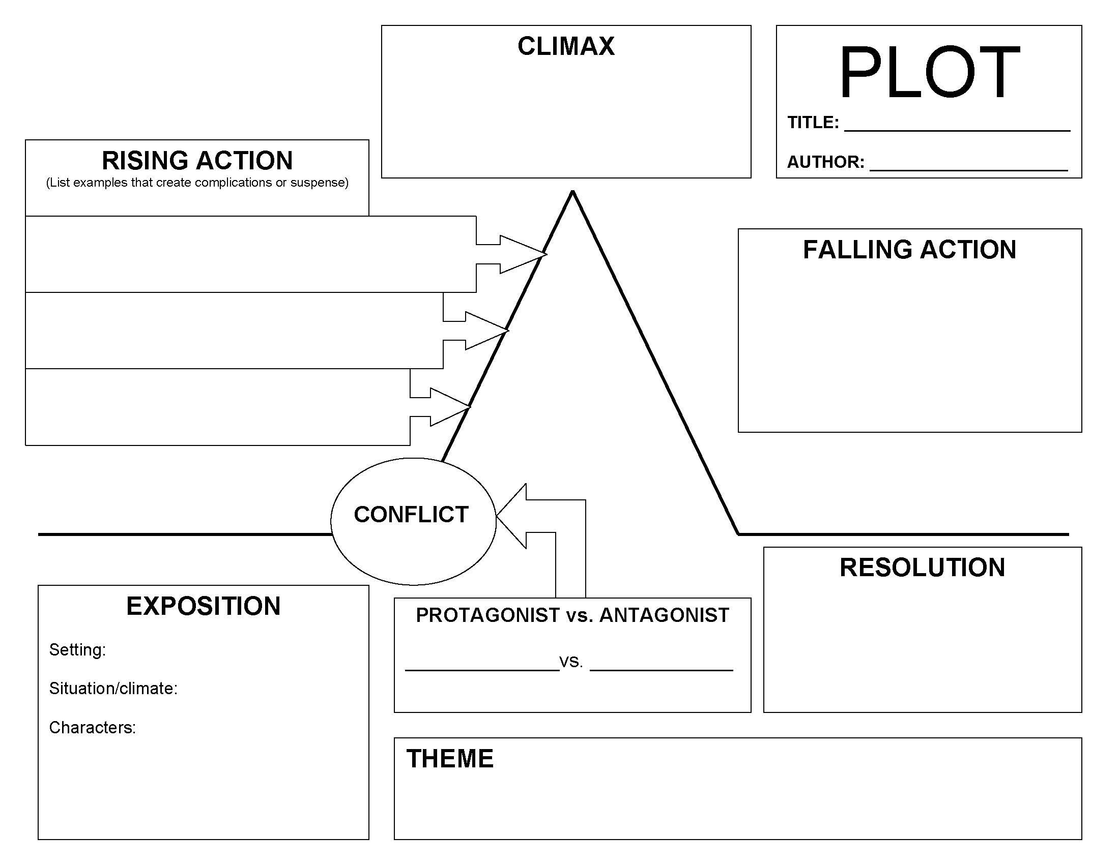 Mrfilipkowski [Licensed For Non-Commercial Use Only] / Plot throughout Free Plot Diagram Graphic Organizer Template