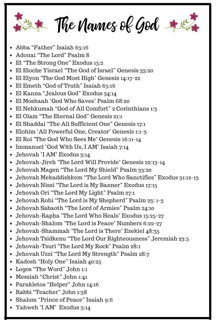 Names Of God Free Printable inside Free Printable Names of God