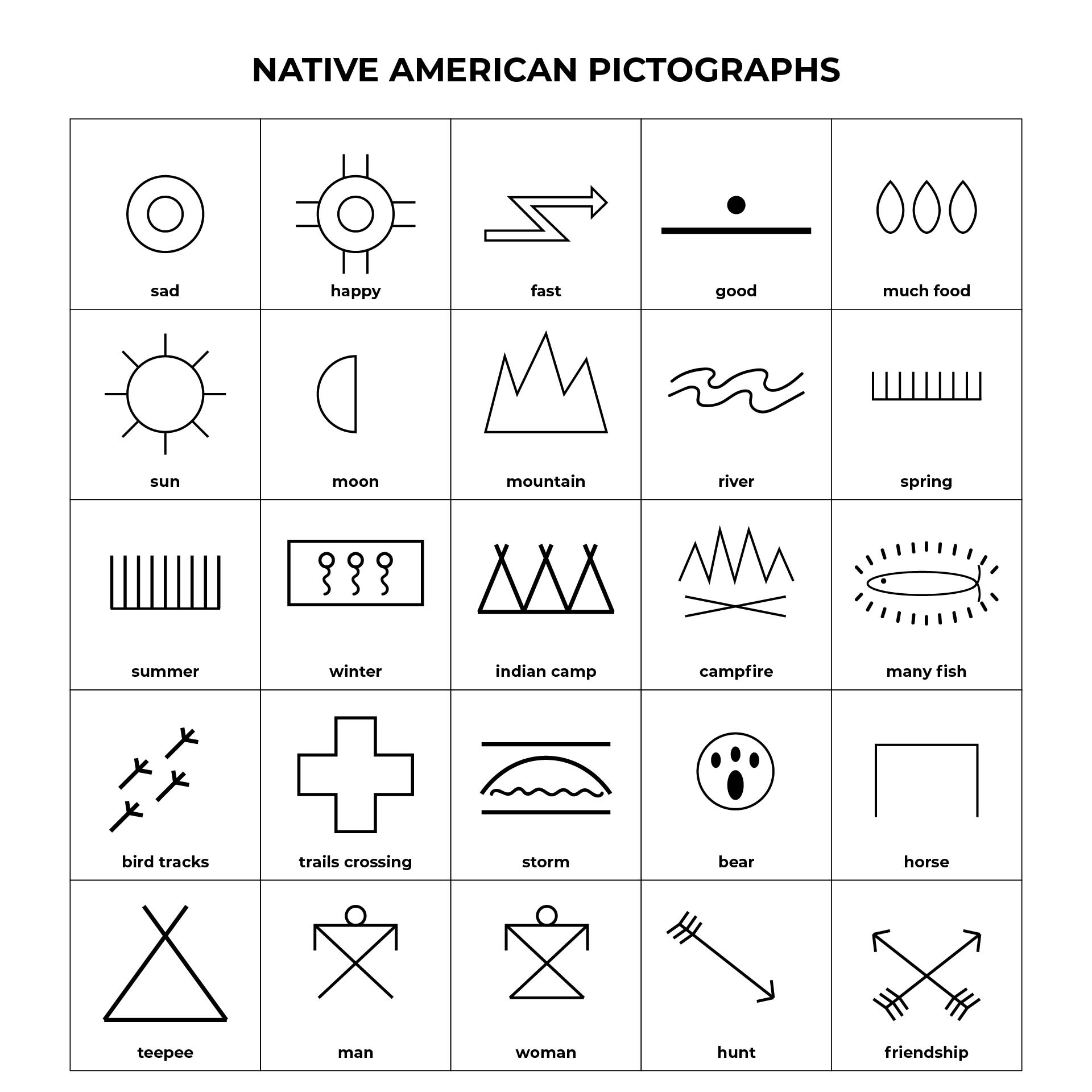 Native American Designs - 10 Free Pdf Printables | Printablee inside Free Native American Symbols Printables