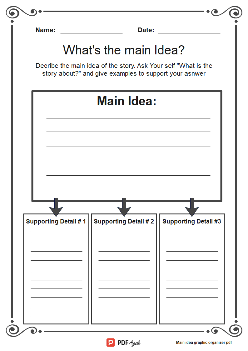 Nonfiction Summary Graphic Organizer Pdf | Pdf Agile in Free Printable Nonfiction Graphic Organizers
