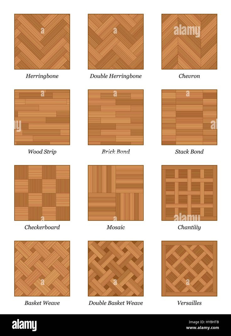 Parquet Pattern Chart - Most Popular Parquetry Wood Flooring within Free Printable Parquetry Patterns