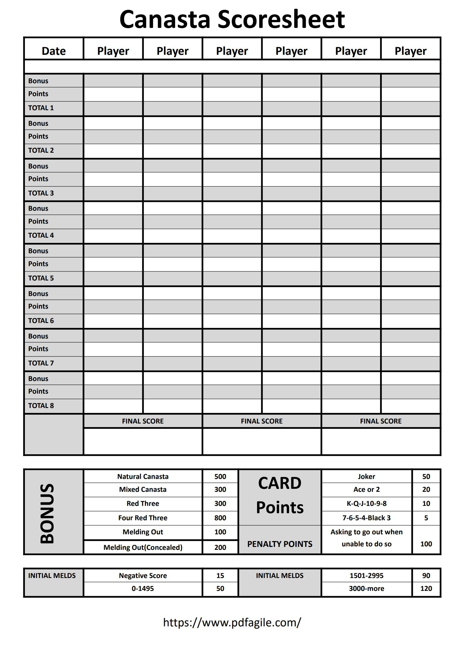 Phase 10 Scoresheet Template | Pdf Agile with Free Printable Phase 10 Score Sheet