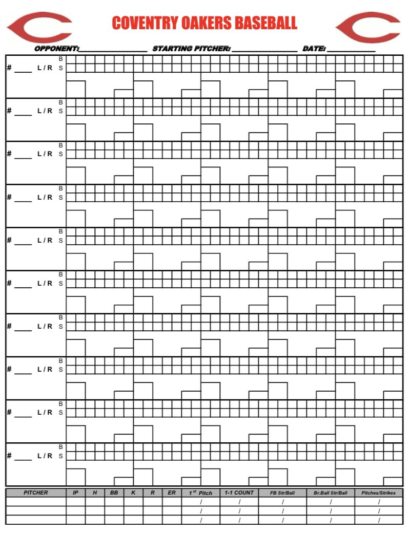 Phil Davidson On X: &amp;quot;Also Have Pitching Charts If Interested within Free Printable Baseball Pitching Charts