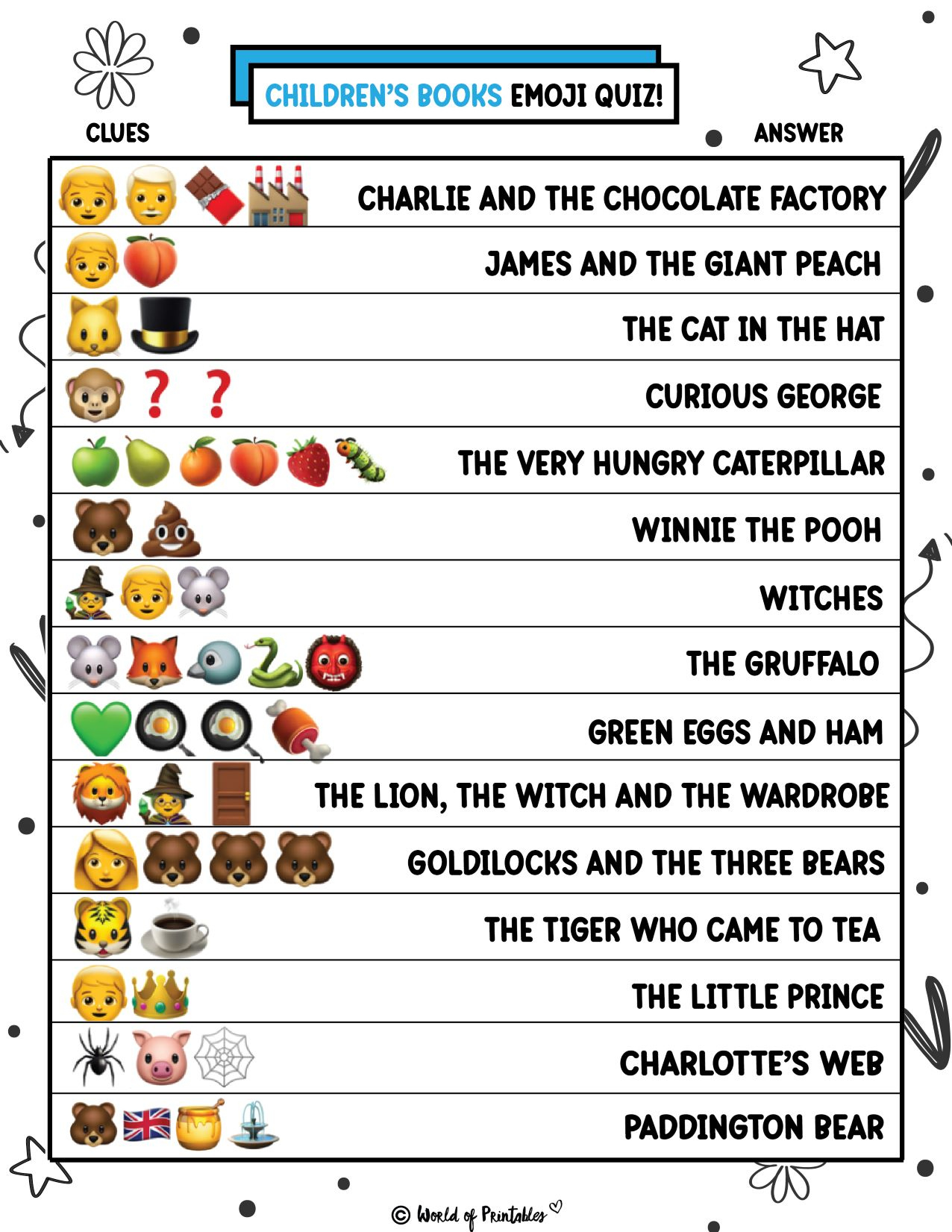 Pin Page for Free Printable Emoji Quiz With Answers