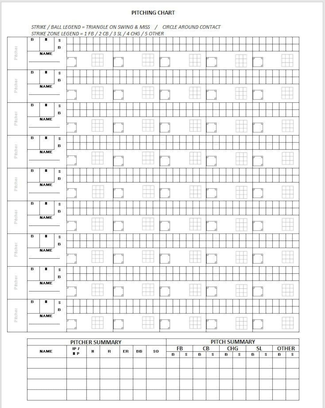 Pitching Chart And Bullpen Charting - Etsy within Free Printable Baseball Pitching Charts