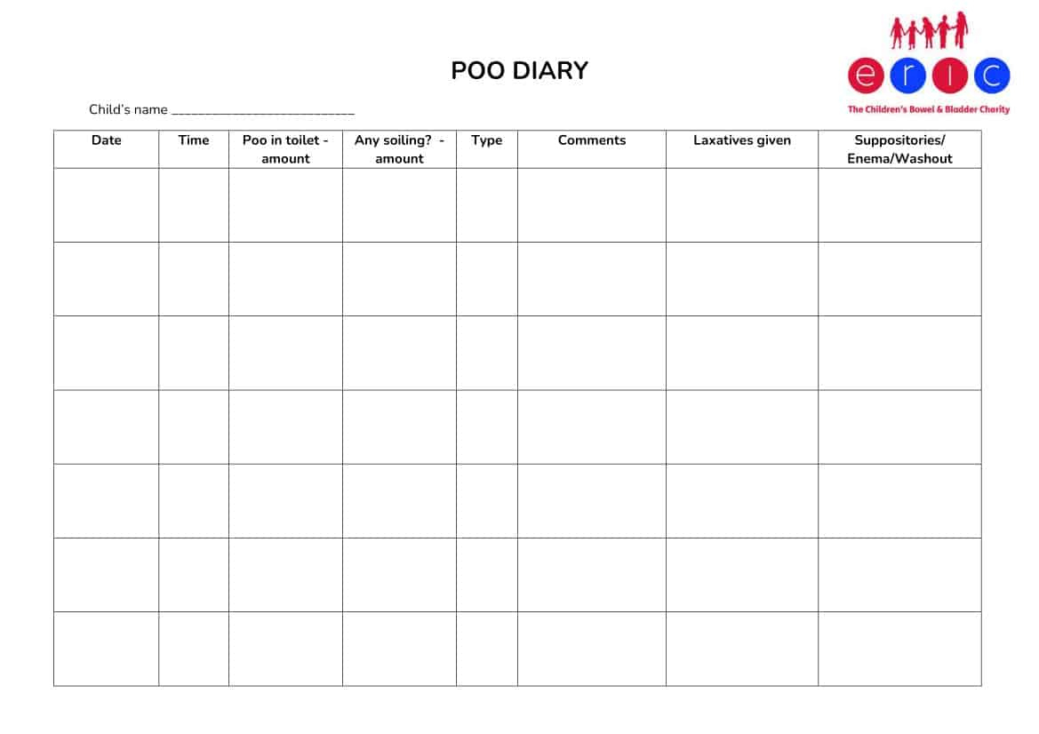 Poo Diary - Eric intended for Free Printable Bowel Movement Log