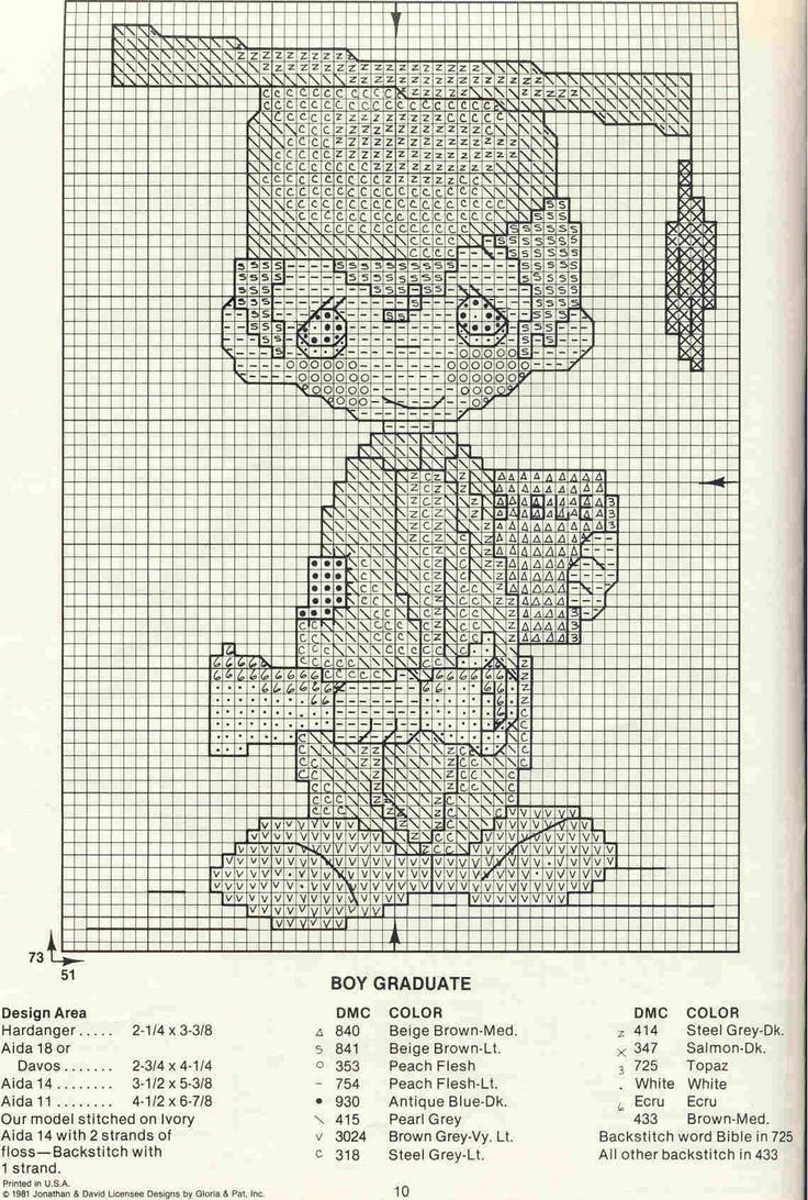 Precious Moments &amp;quot;Boy Graduate&amp;quot; Cross Stitch Pattern regarding Printable Precious Moments Cross Stitch Patterns