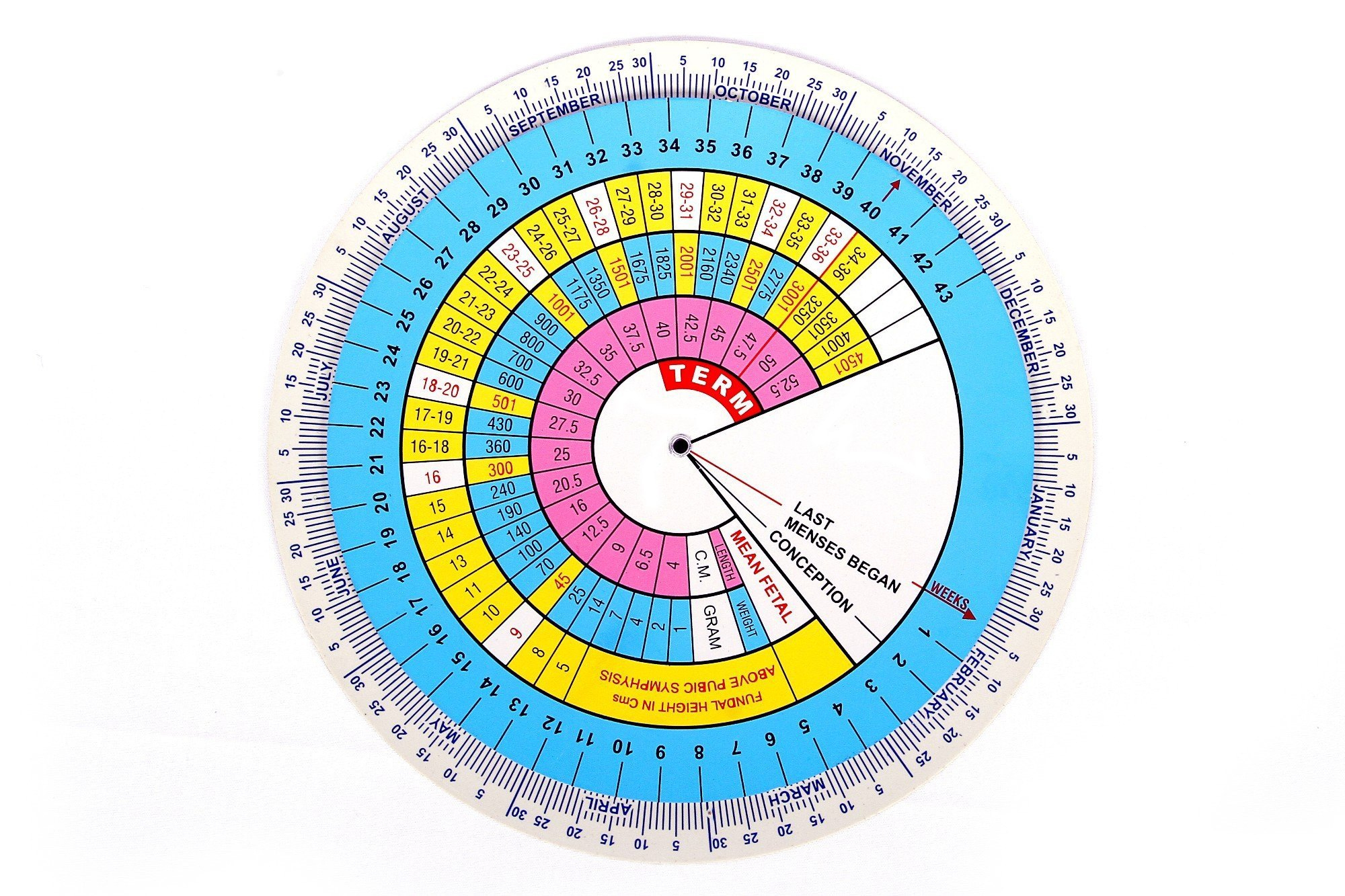 Pregnancy Exclusive Wheel Chart At with regard to Free Printable Pregnancy Wheel