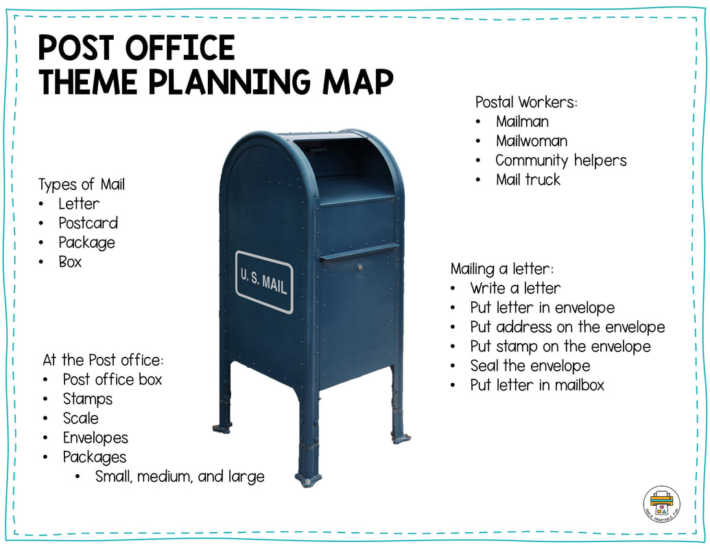 Preschool Post Office Lesson Planning Ideas - Pre-K Printable Fun with The Mailbox Companion Free Printables