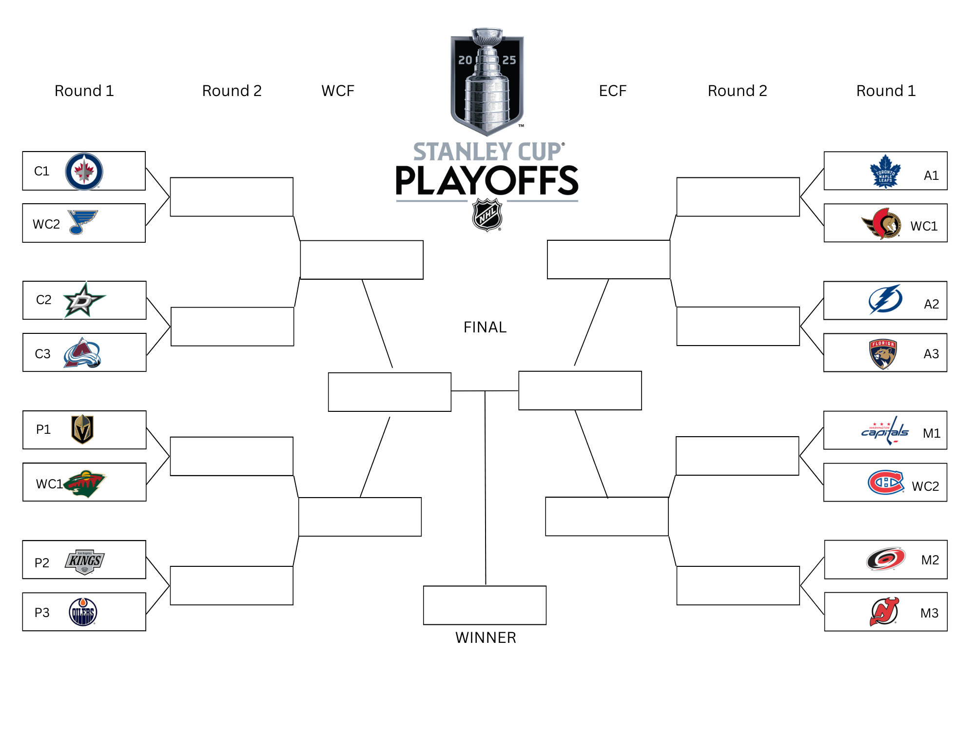 Printable 2025 Nhl Stanley Cup Playoffs Bracket Form - Jaydeemahs inside Free Printable Nhl Playoff Bracket