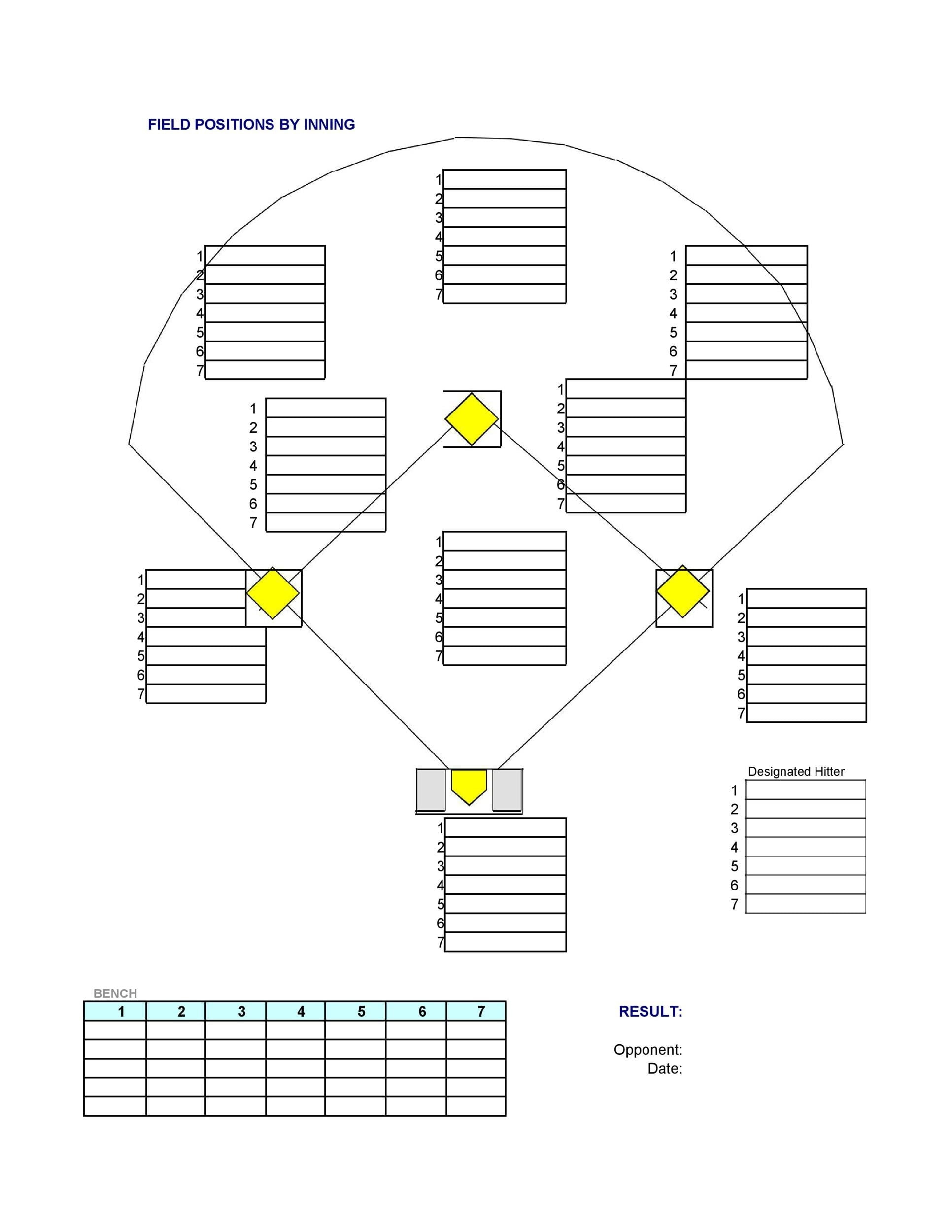 Printable Baseball Field Positions Template - Printable Party Favors intended for Free Printable Baseball Field Diagram