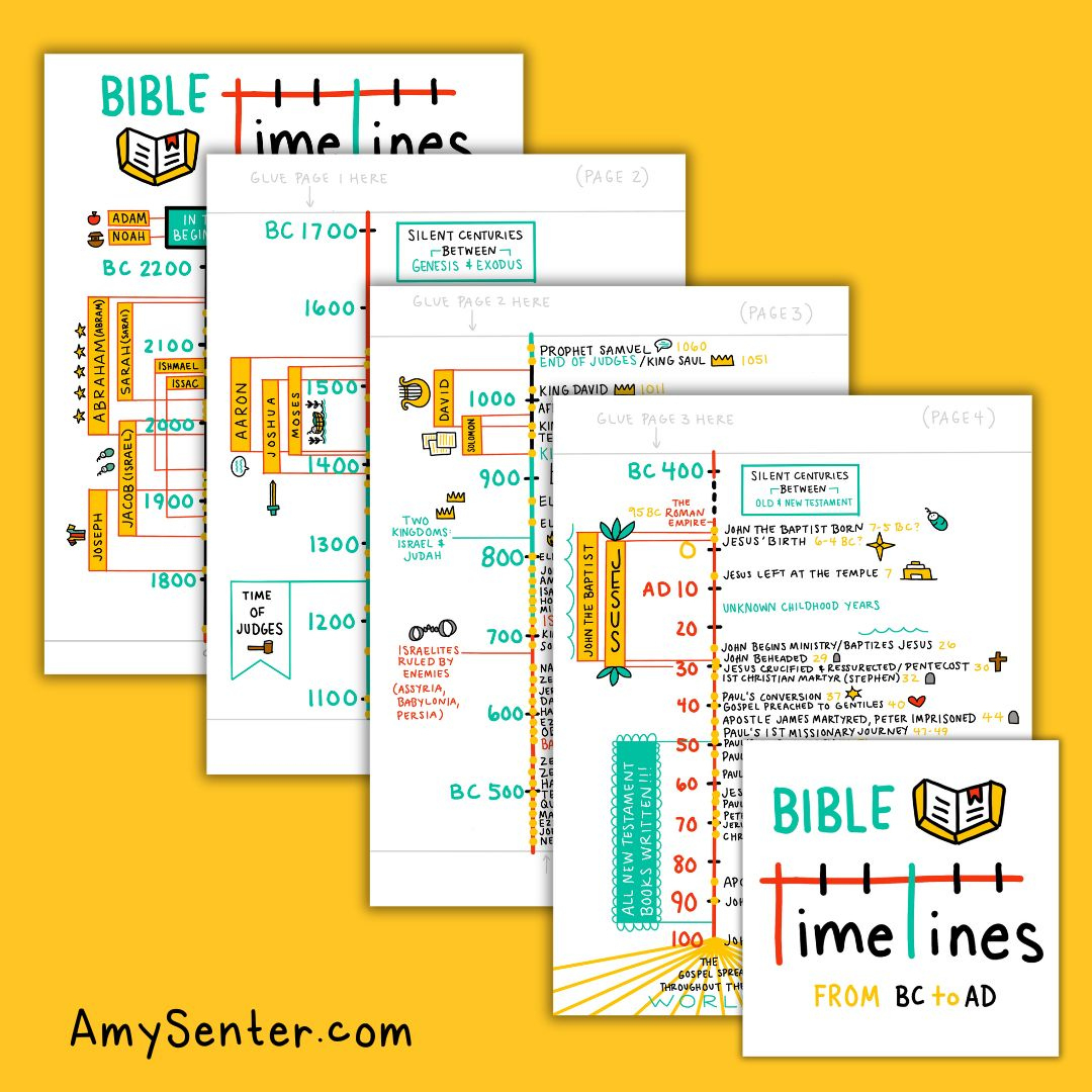 Printable Bible Timeline Chart (From Bc To Ad) inside Free Printable Bible Timeline