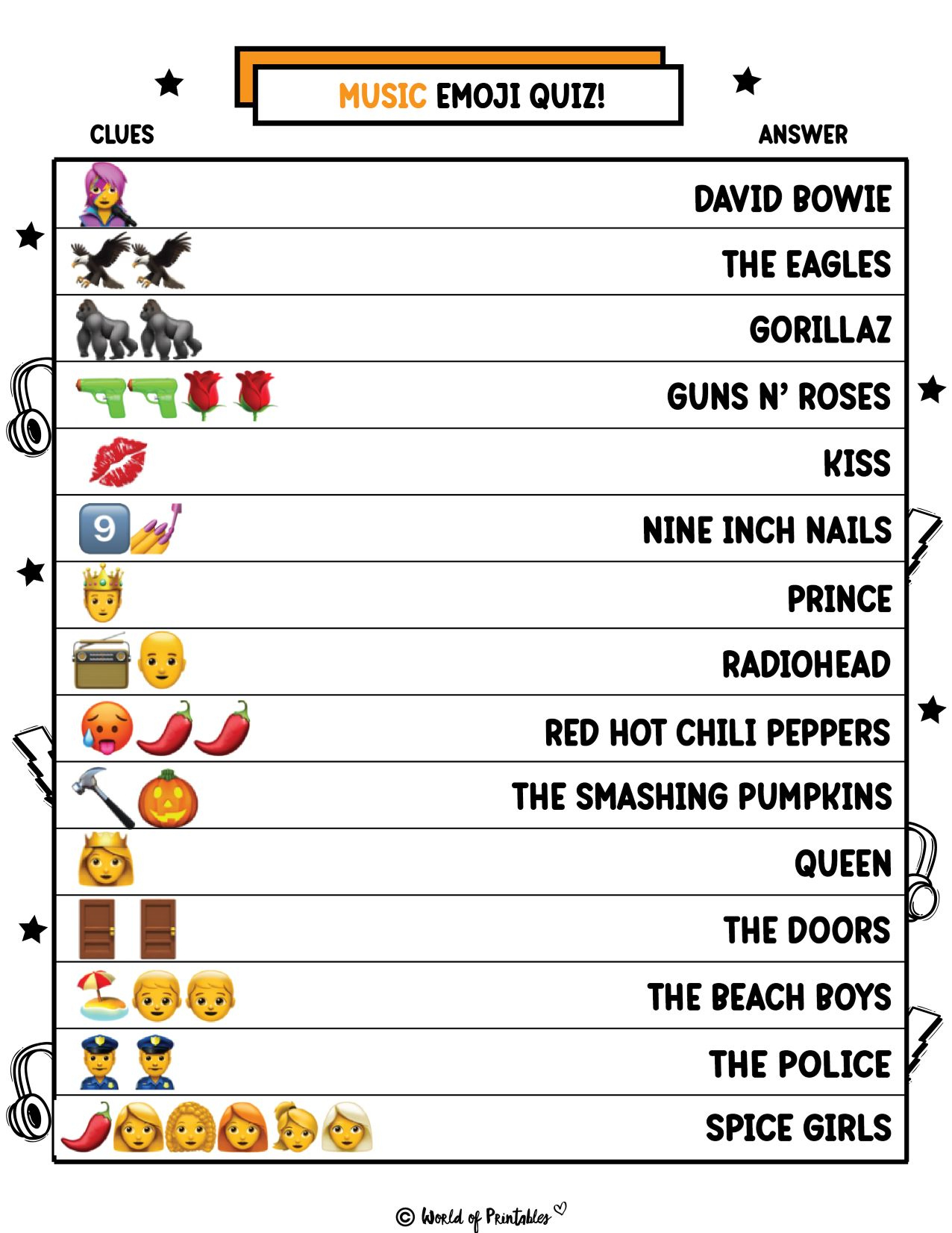 Printable Emoji Quiz With Answers - World Of Printables intended for Free Printable Emoji Quiz With Answers