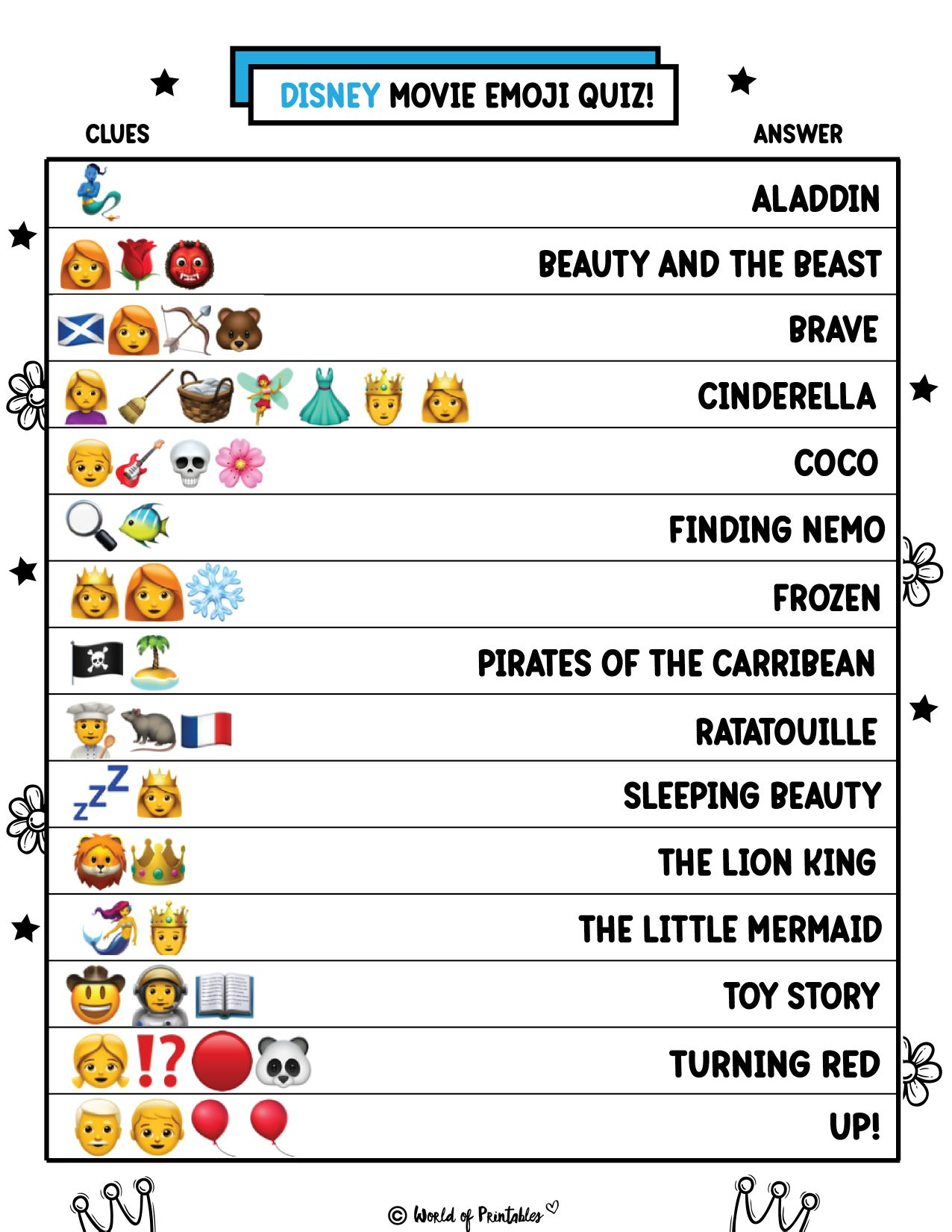 Printable Emoji Quiz With Answers - World Of Printables with Free Printable Emoji Quiz With Answers