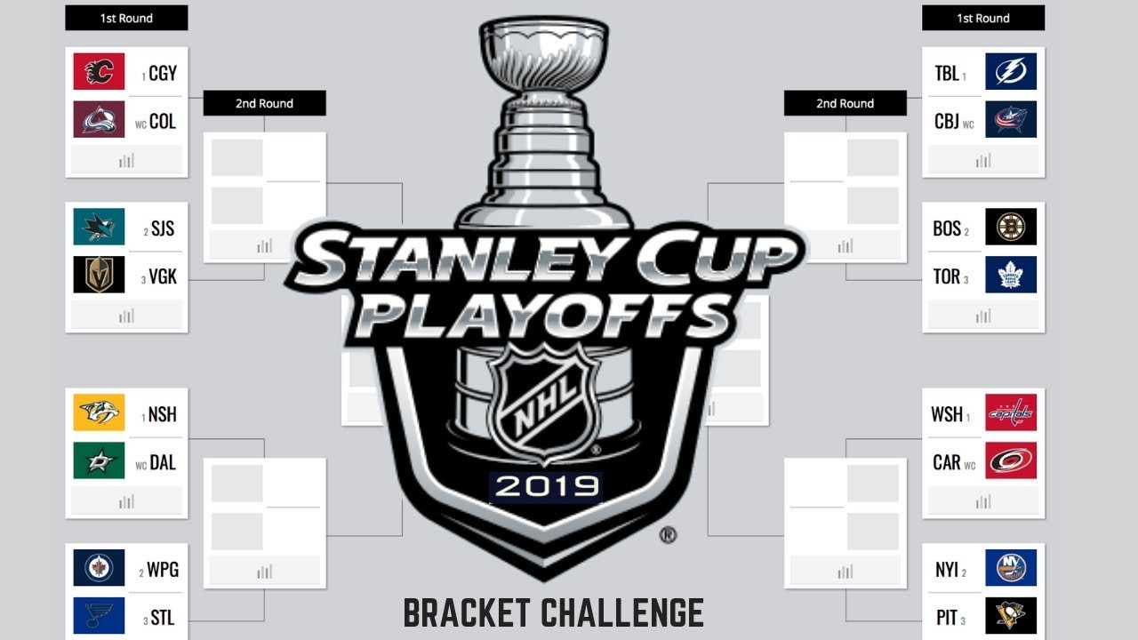 Printable Nhl Playoff Bracket: Print, Blank And Pdf (Stanley Cup 2019) inside Free Printable Nhl Playoff Bracket
