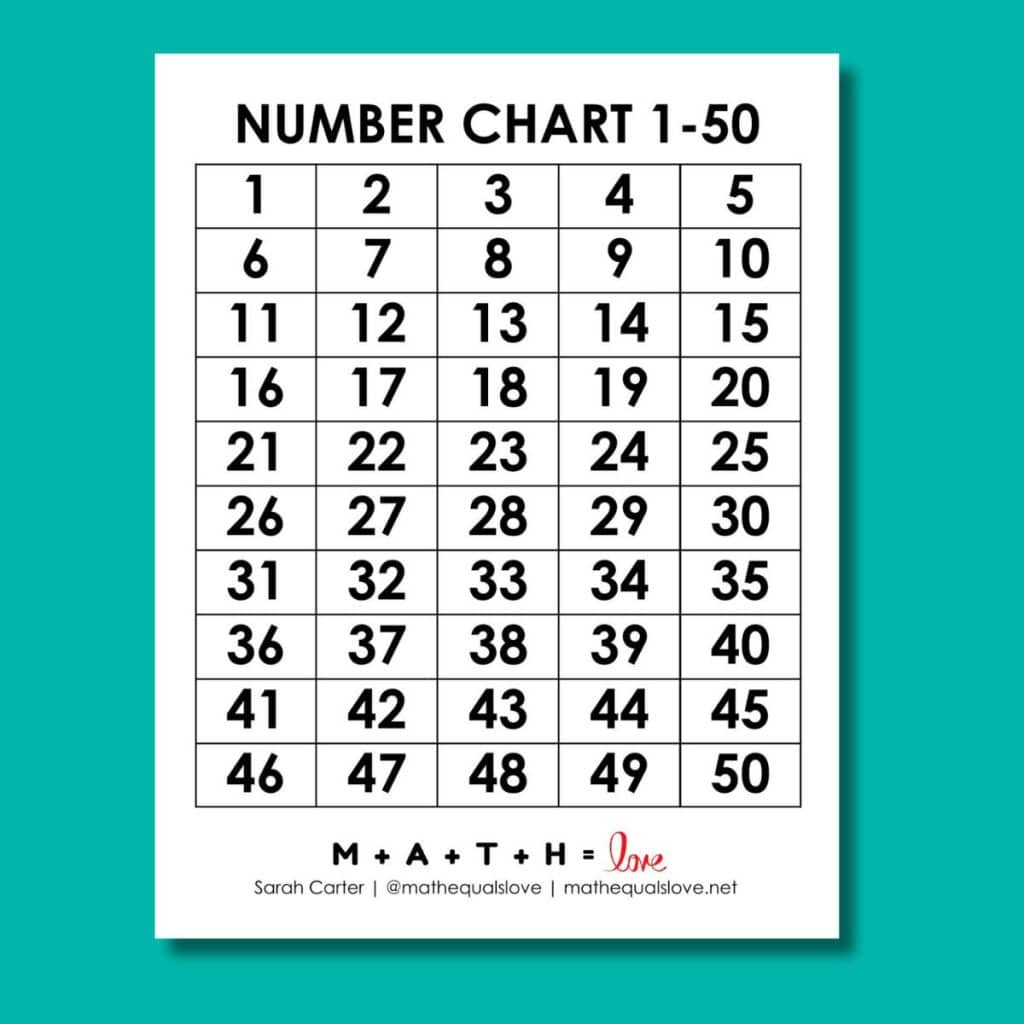 Printable Number Chart 1-50 (Free Pdf Templates) intended for Free Large Printable Numbers 1 50