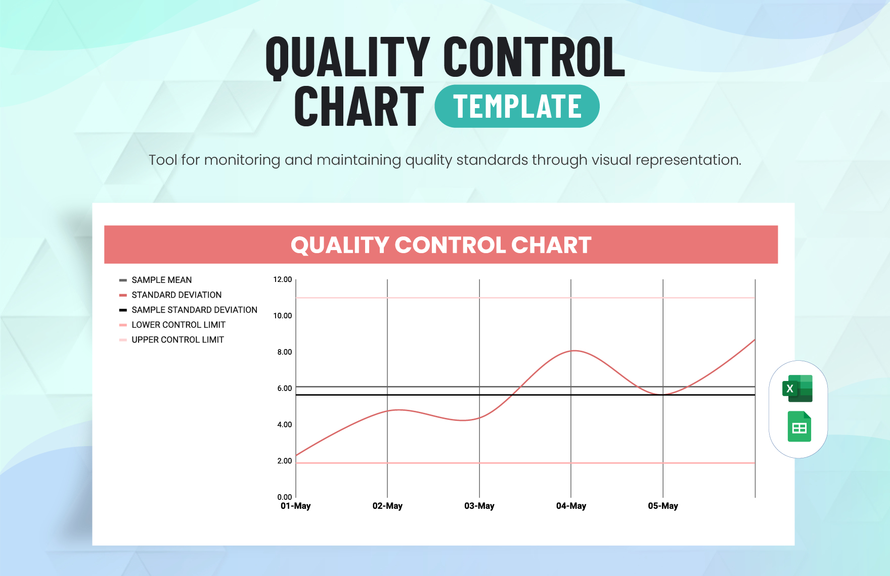 Quality Control Chart Template In Excel, Google Sheets - Download in Free Spc Chart Excel Template