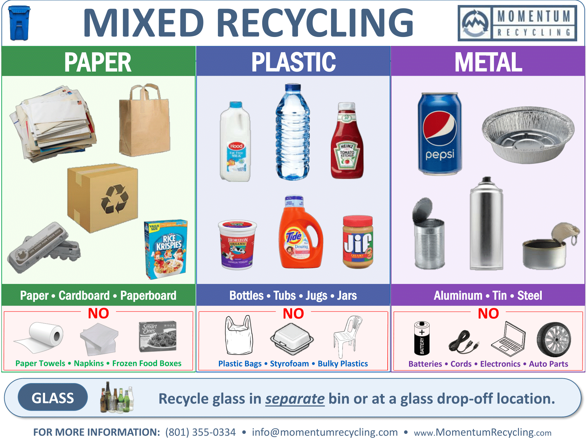 Recycling Signs | Poster Template pertaining to Free Printable Recycling Signs
