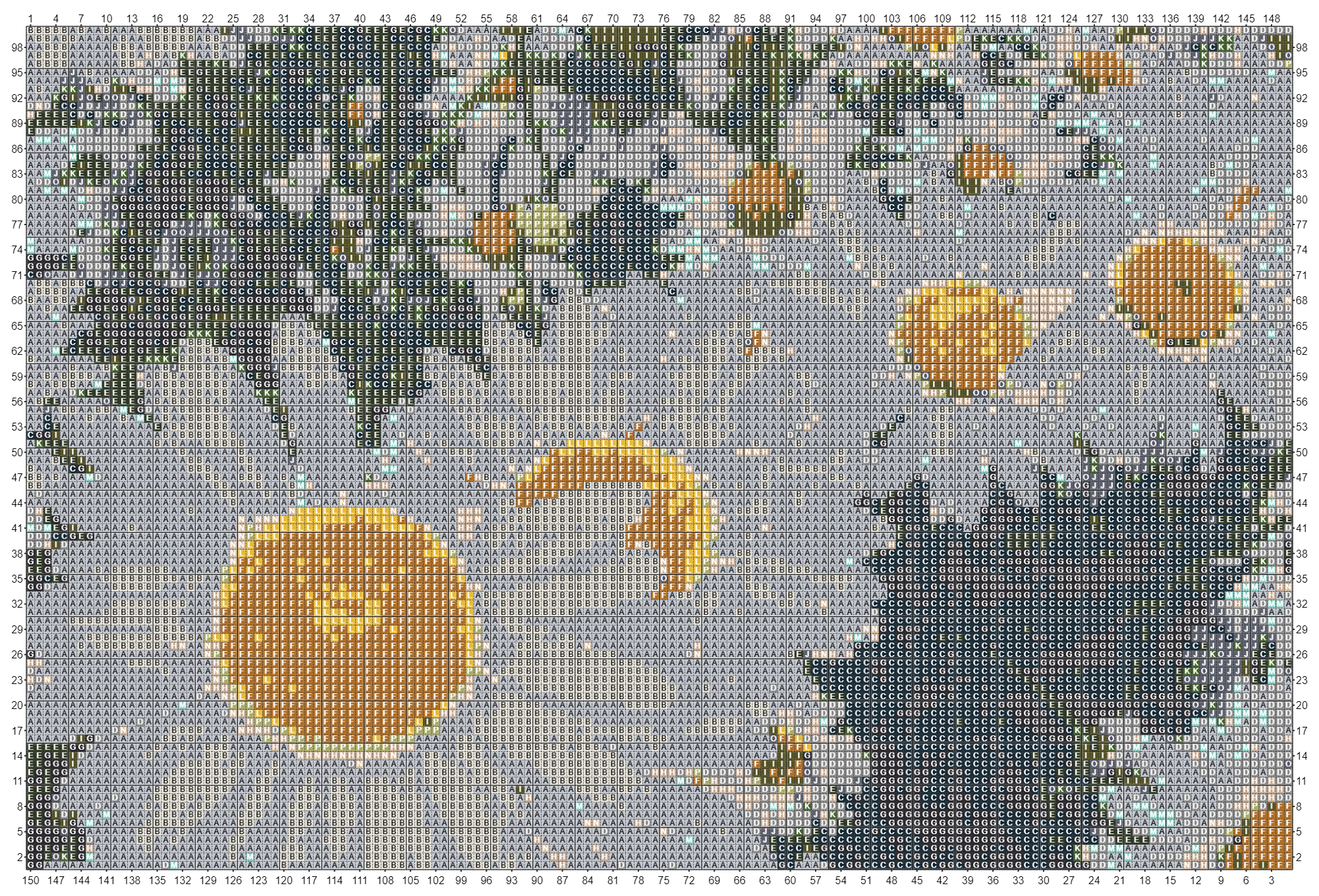 Shady Daisies Latch Hook Rug Pattern – Freese-Works regarding Free Printable Latch Hook Patterns