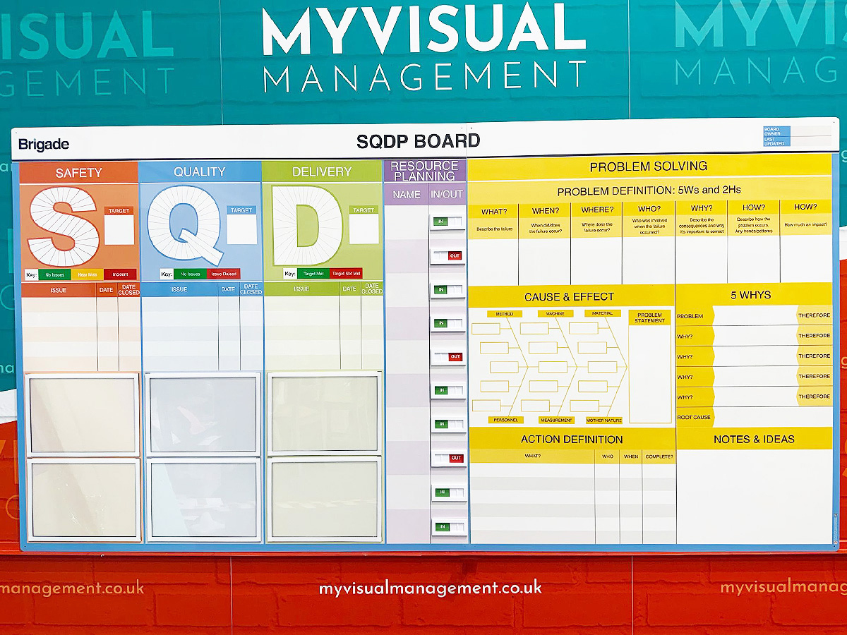 Sqdc Boards | My Visual Management throughout Sqdc Template Excel Free