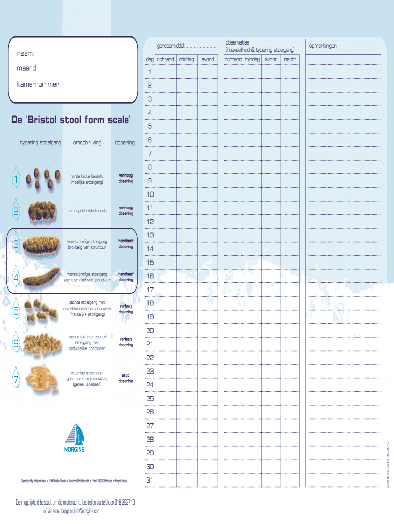 Stool Diary Template - Fill Online, Printable, Fillable, Blank throughout Free Printable Bowel Movement Log