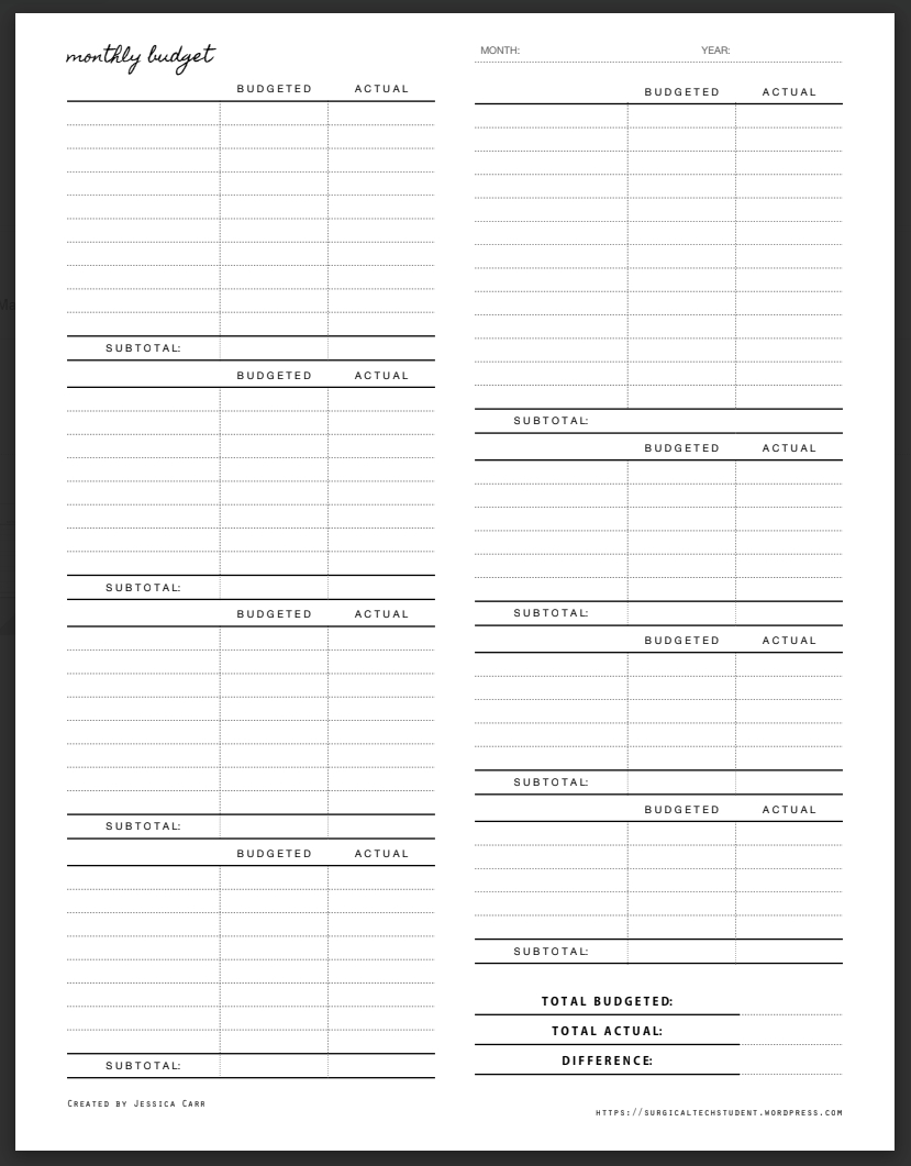 Surgeon&amp;#039;S Preference Card – The Surgical Tech Student pertaining to Free Surgeon Preference Card Template
