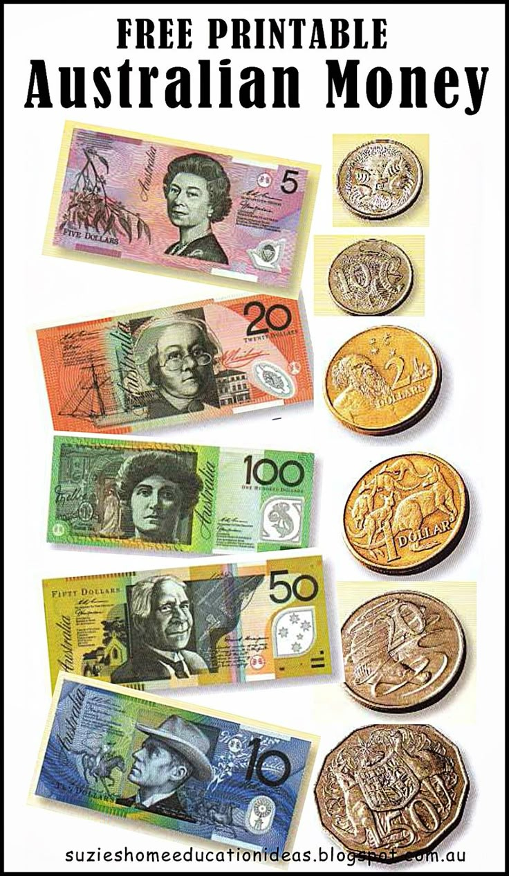 Suzie&amp;#039;S Home Education Ideas: Learning About Money Through Play in Free Australian Money Printables