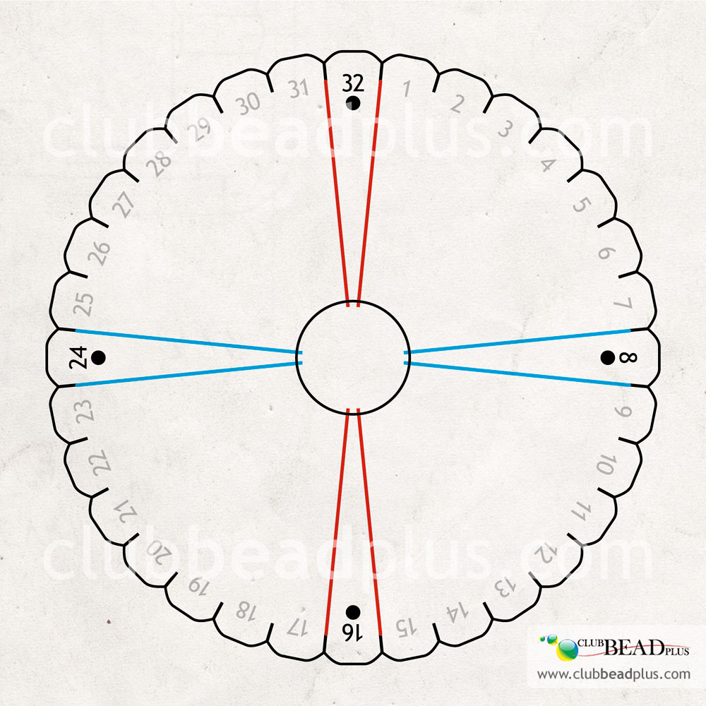 The Kumihimo for Free Kumihimo Disk Template