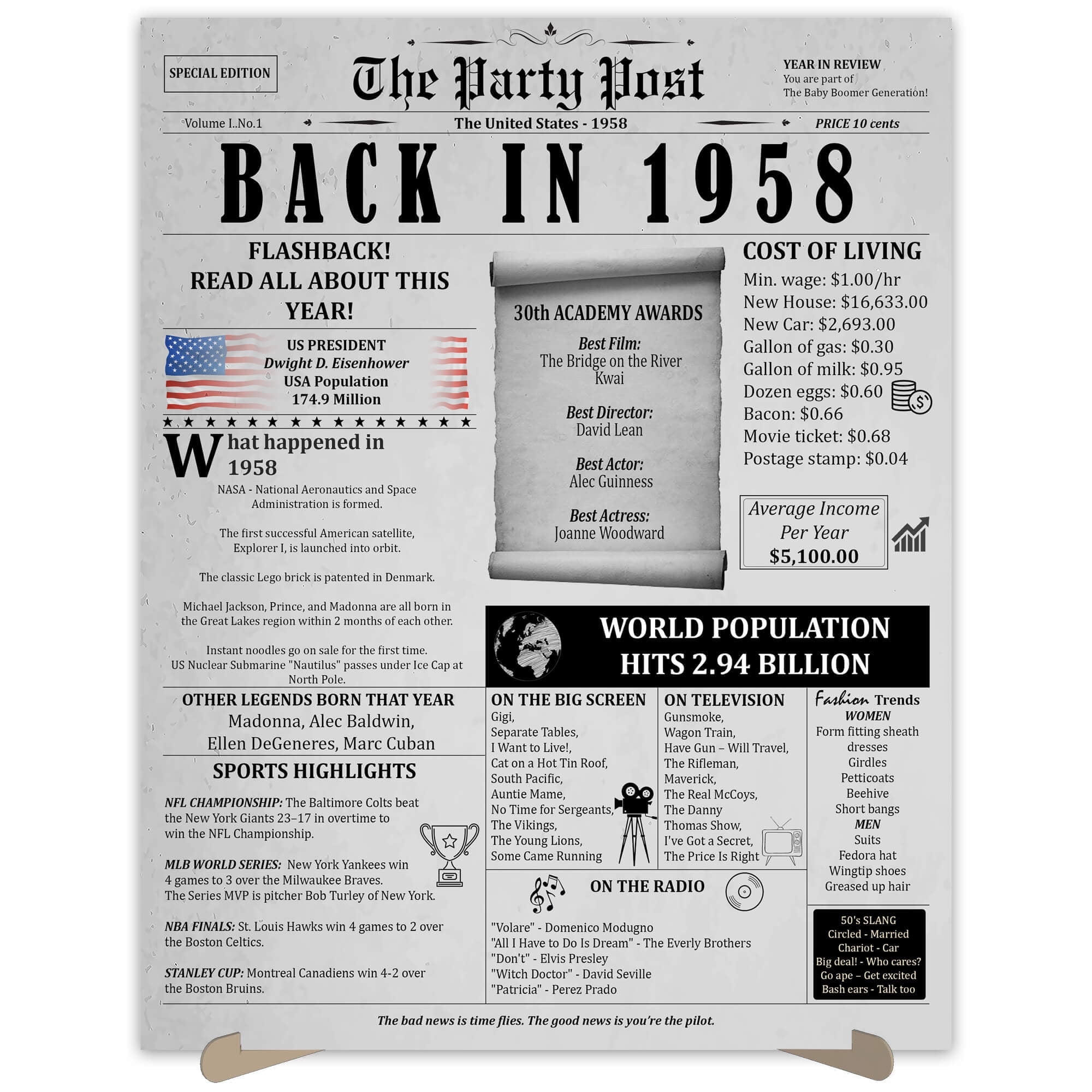 The Party Post 67Th Birthday Party Decorations Poster With Stand Back In 1958 Unframed Card pertaining to Free Printable 1958 Facts
