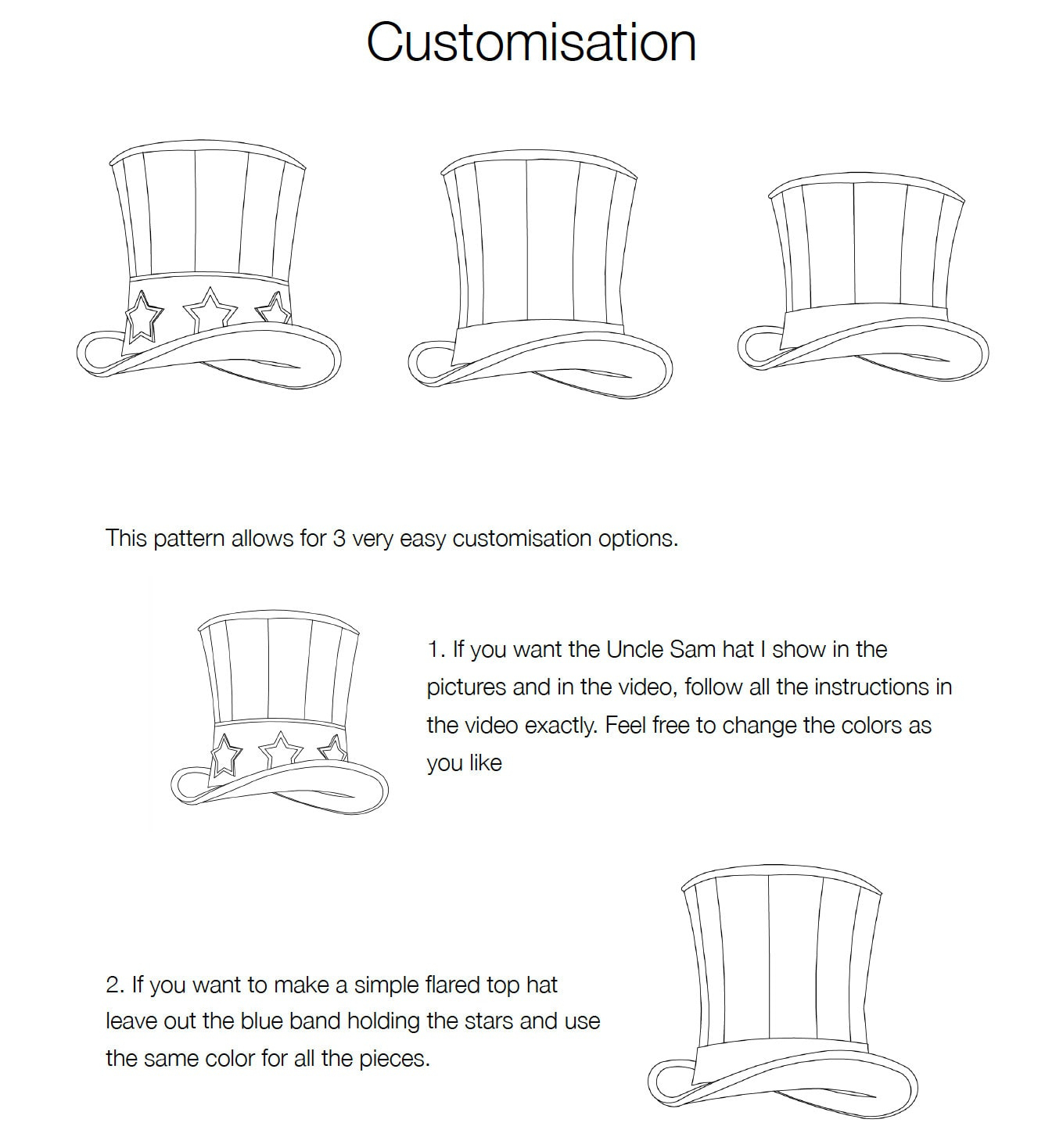 Top Hat Pattern - Diy Pattern -Pdf Download - Uncle Sam Hat inside Free Printable Uncle Sam Hat Pattern Template
