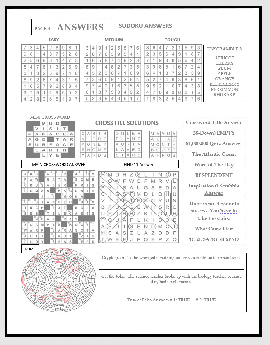 Universal Crosswords: Editors 100 Favorite Puzzles: Parker with regard to Free Printable Crosswords By Timothy Parker