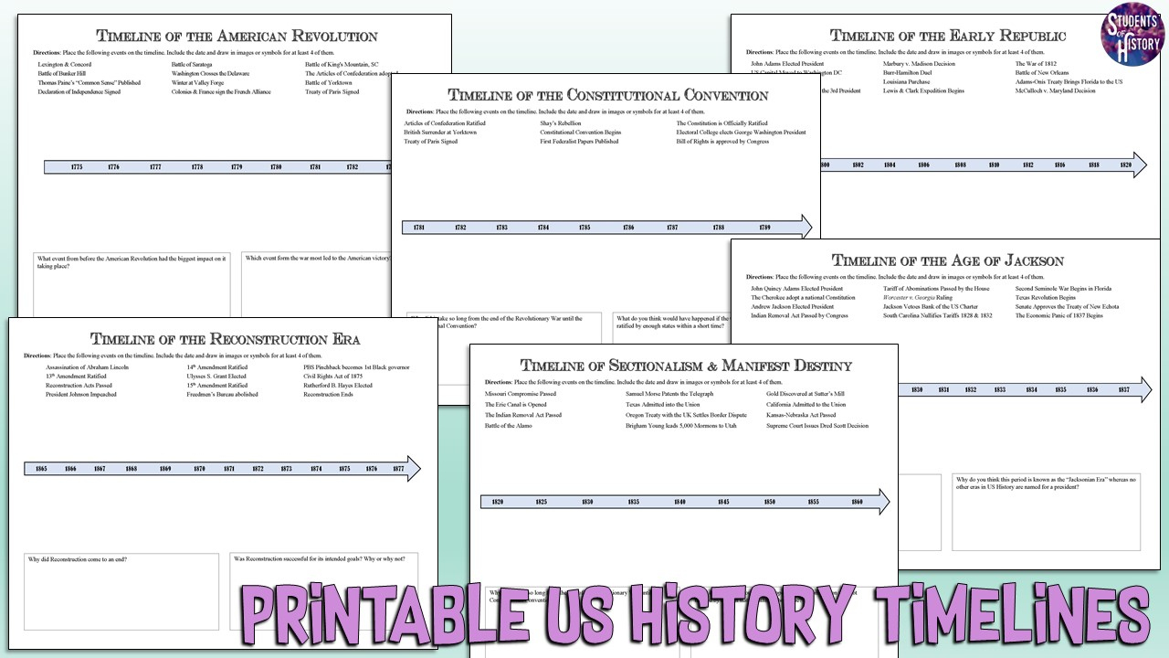 Us History Printable Timeline Activities within Free Printable Timeline of Us History