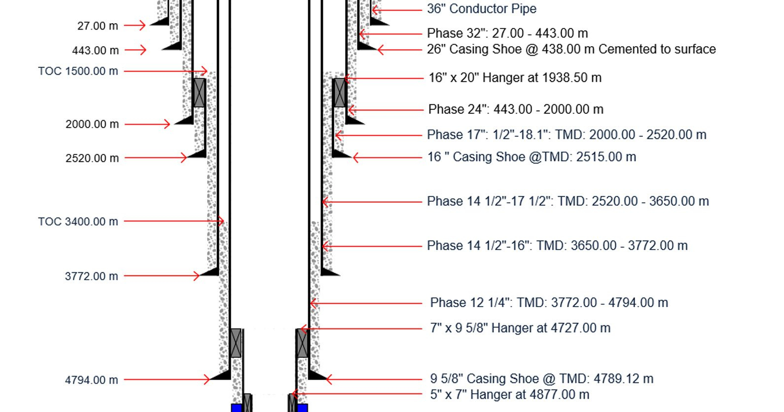 Well Schematic Drawing Software And Wellbore Diagrams regarding Free Wellbore Schematic Excel Template