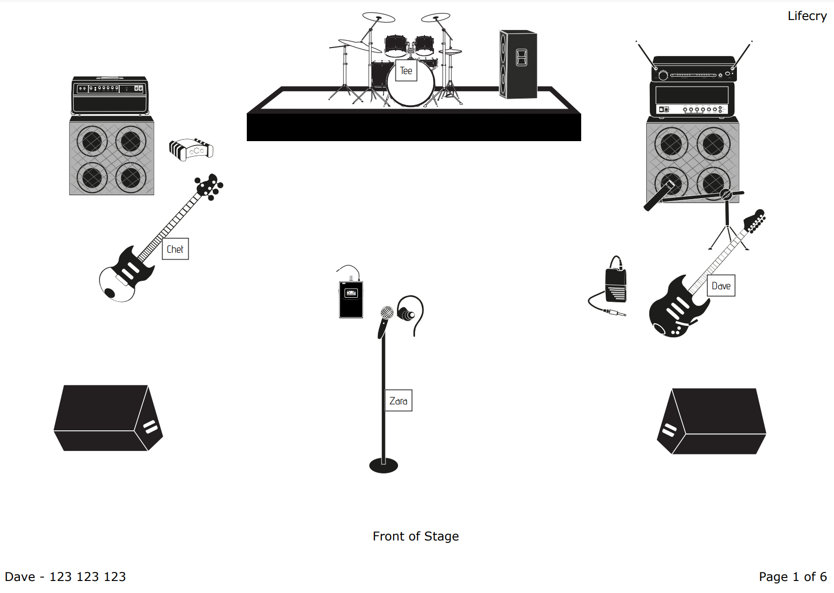 What Type Of Plan Would You Like inside Free Stage Plot Templates