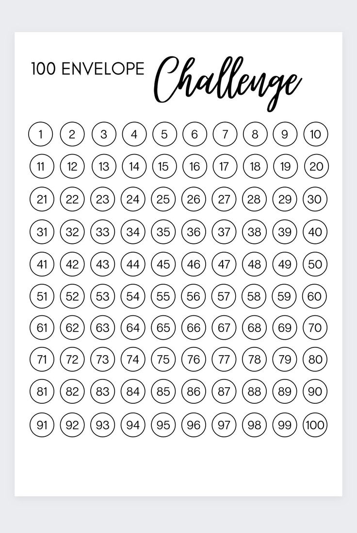 100 Envelope Money Challenge,Money Saving Challenge Printable within Free Printable 100 Envelope Challenge Printable