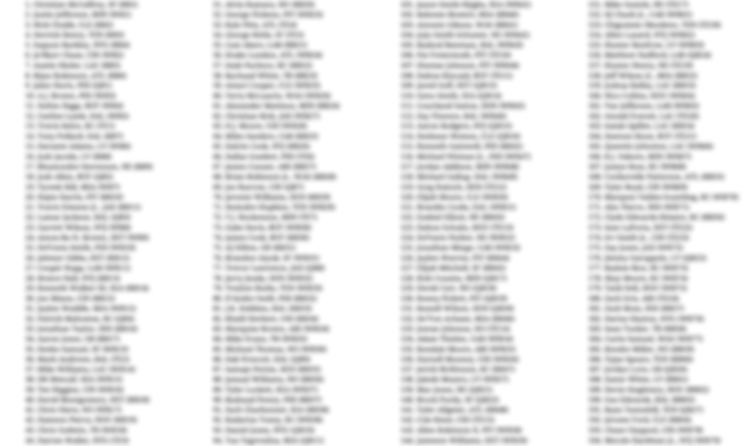 2024 Fantasy Football: Eight Printable Cheat Sheets For Your Draft with Free Fantasy Football Cheat Sheet 2025 Printable