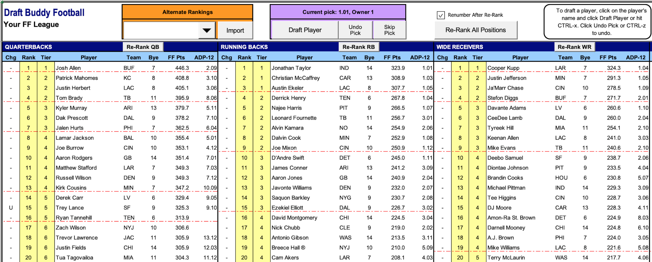 2025 Fantasy Football Draft Buddy Cheat Sheet + Draft Tool throughout Free Fantasy Football Cheat Sheet 2025 Printable