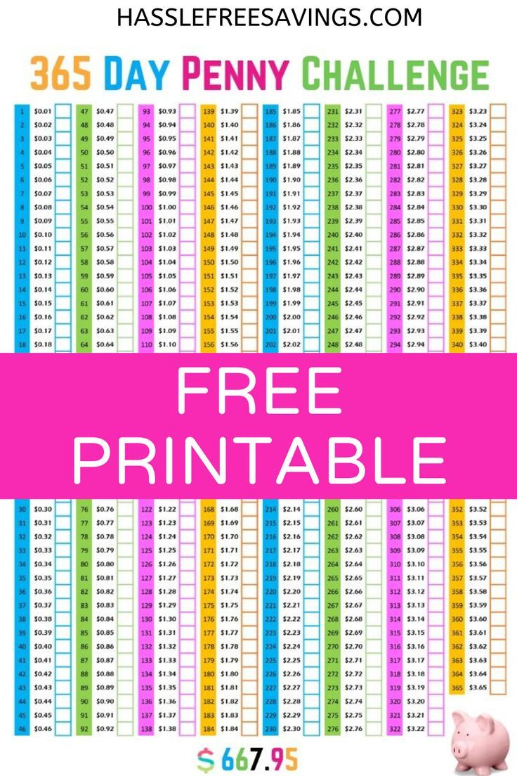365 Day Penny Challenge Free Printable regarding Penny Challenge Printable Free