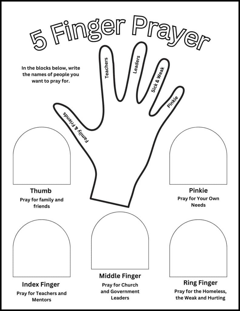 5 Finger Prayer Printable for Free Printable Five Finger Prayer Worksheet